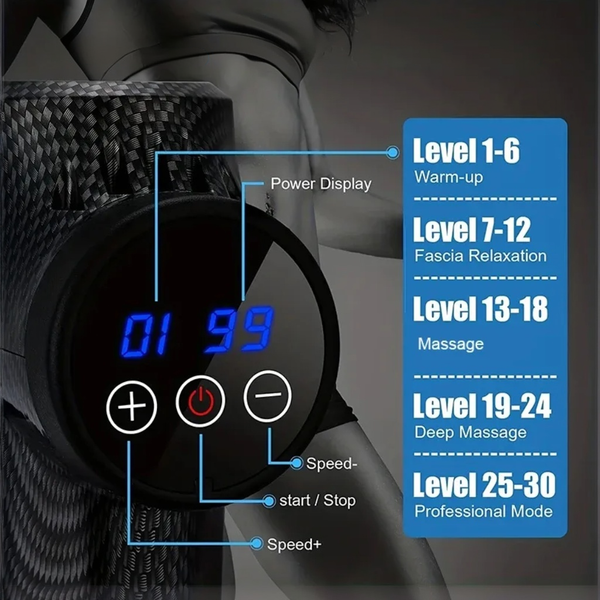 Speed Deep Tissue Massage Gun – Muscle Recovery & Pain Relief